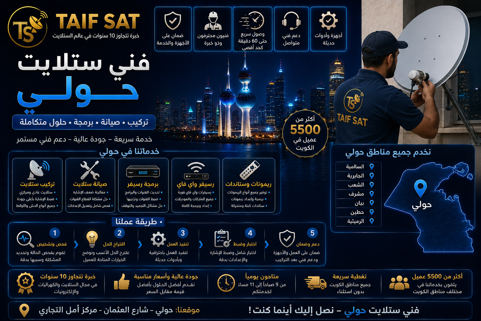 فني ستلايت حولي من TAIF SAT للتركيب والصيانة والرسيفرات