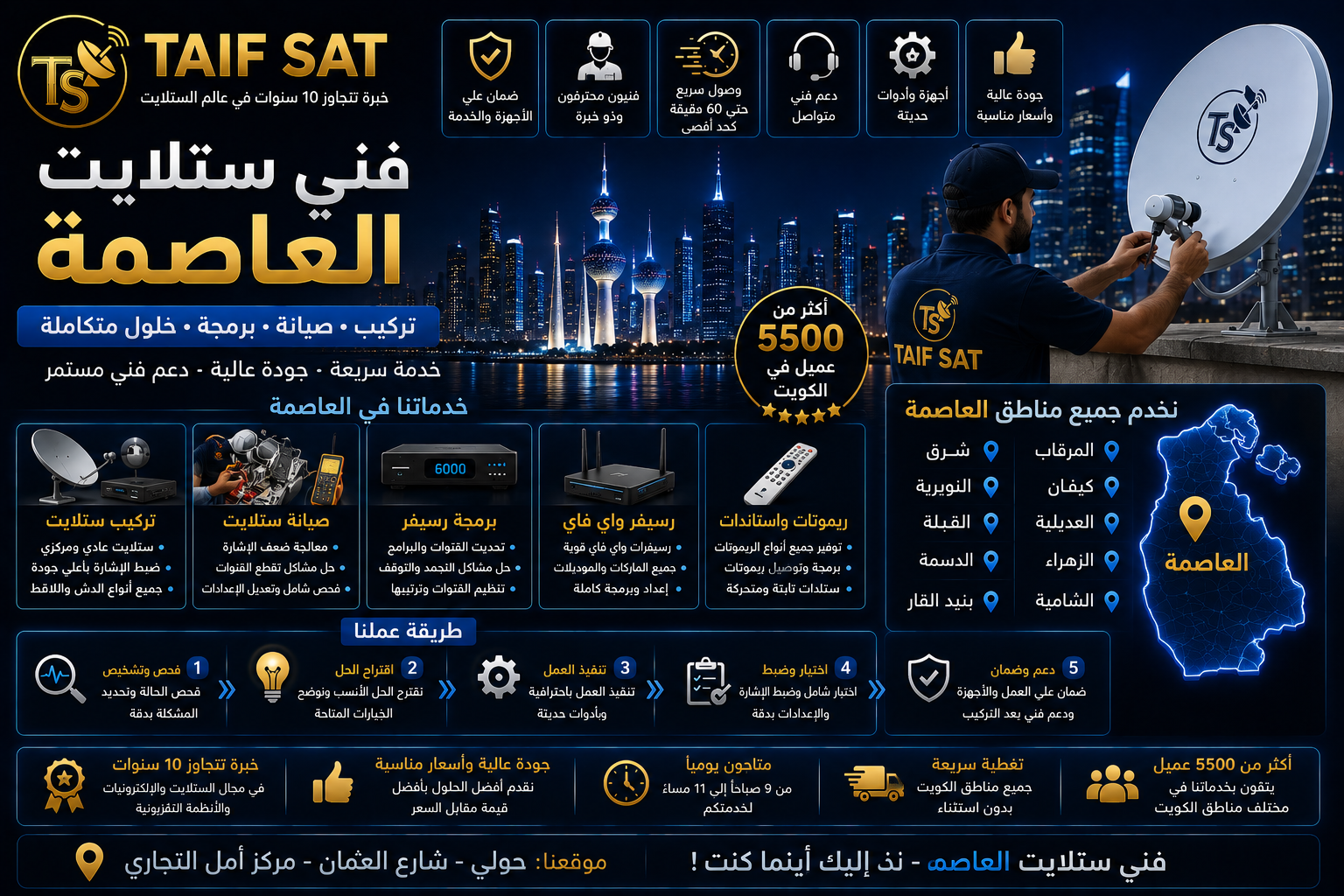 فني ستلايت العاصمة من TAIF SAT لخدمات الستلايت والرسيفرات