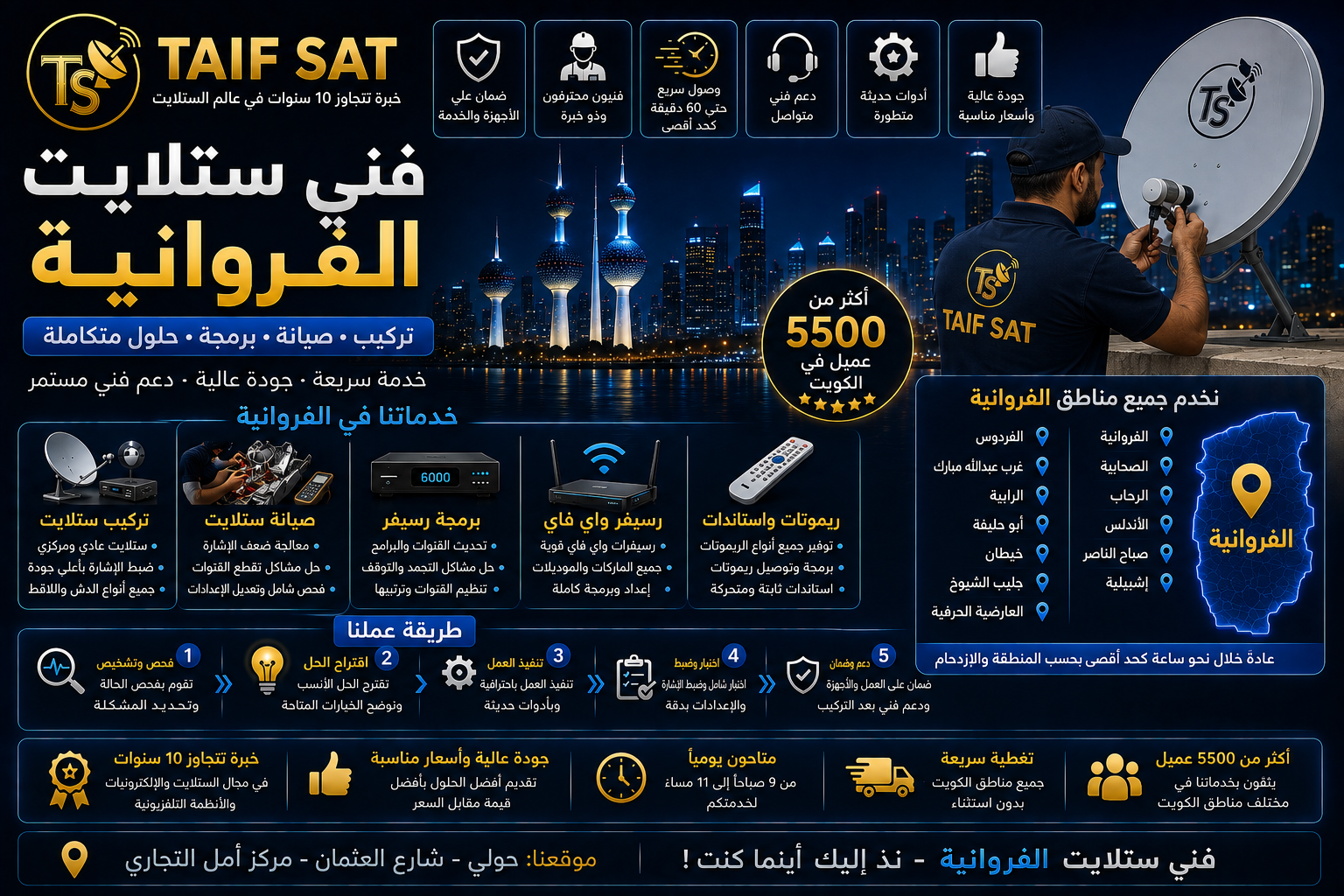 فني ستلايت الفروانية من TAIF SAT لخدمات الستلايت والرسيفرات