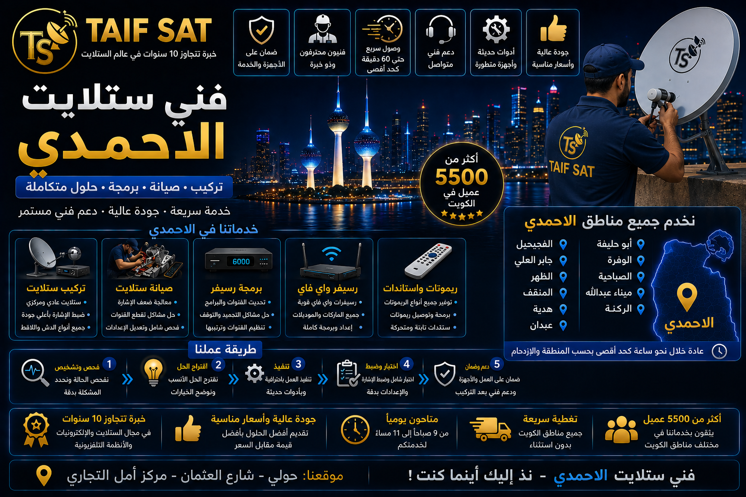 فني ستلايت الأحمدي من TAIF SAT للتركيب والصيانة والرسيفرات