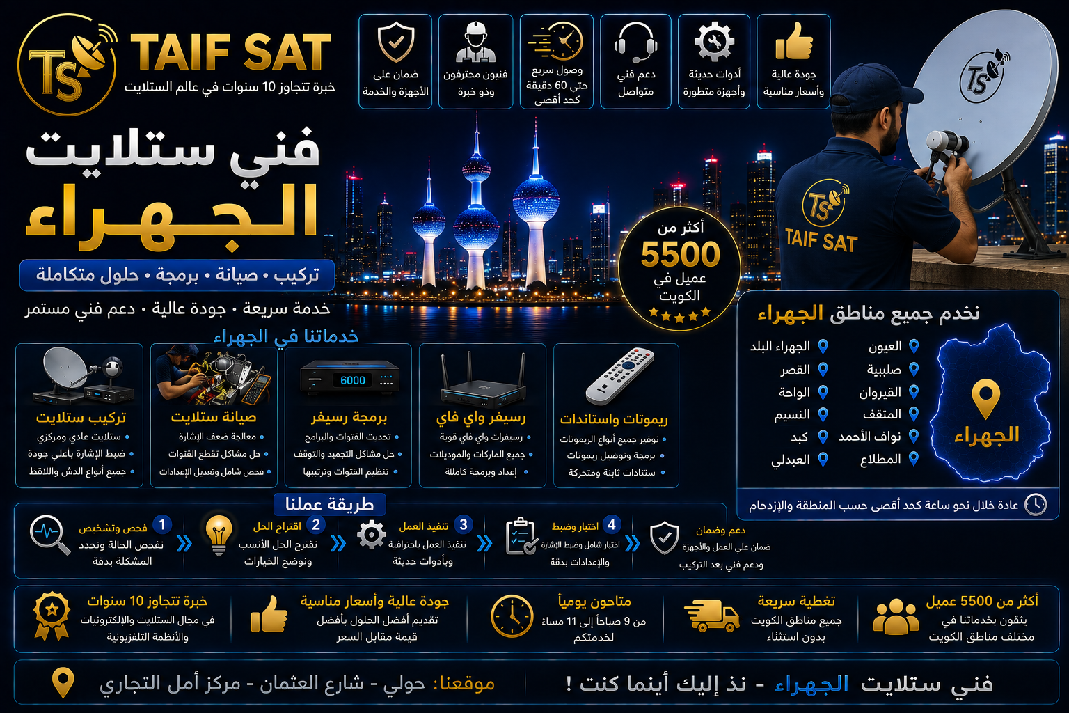 فني ستلايت الجهراء من TAIF SAT للتركيب والصيانة وفحص التمديدات