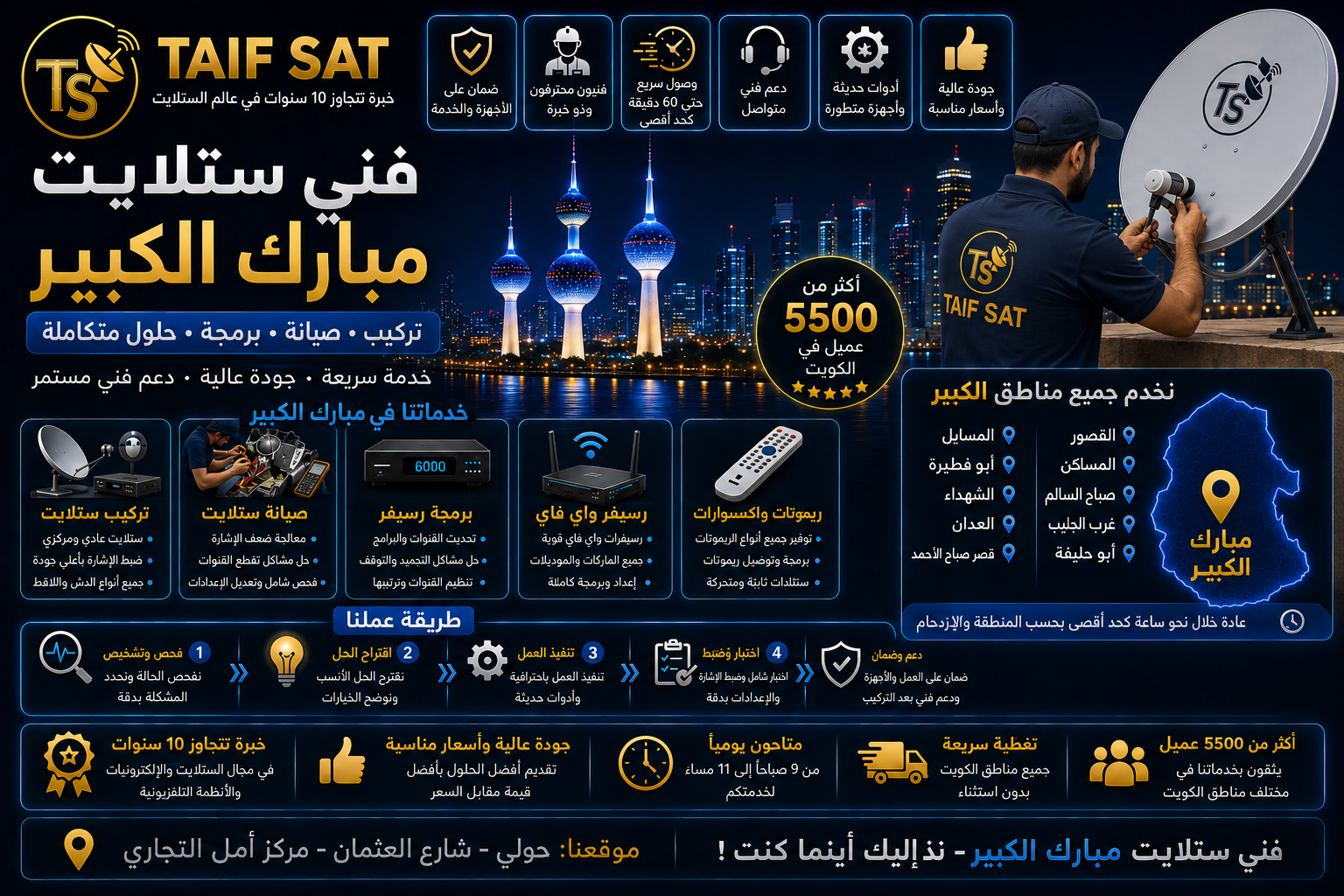 فني ستلايت مبارك الكبير من TAIF SAT للستلايت والرسيفرات والتلفزيونات