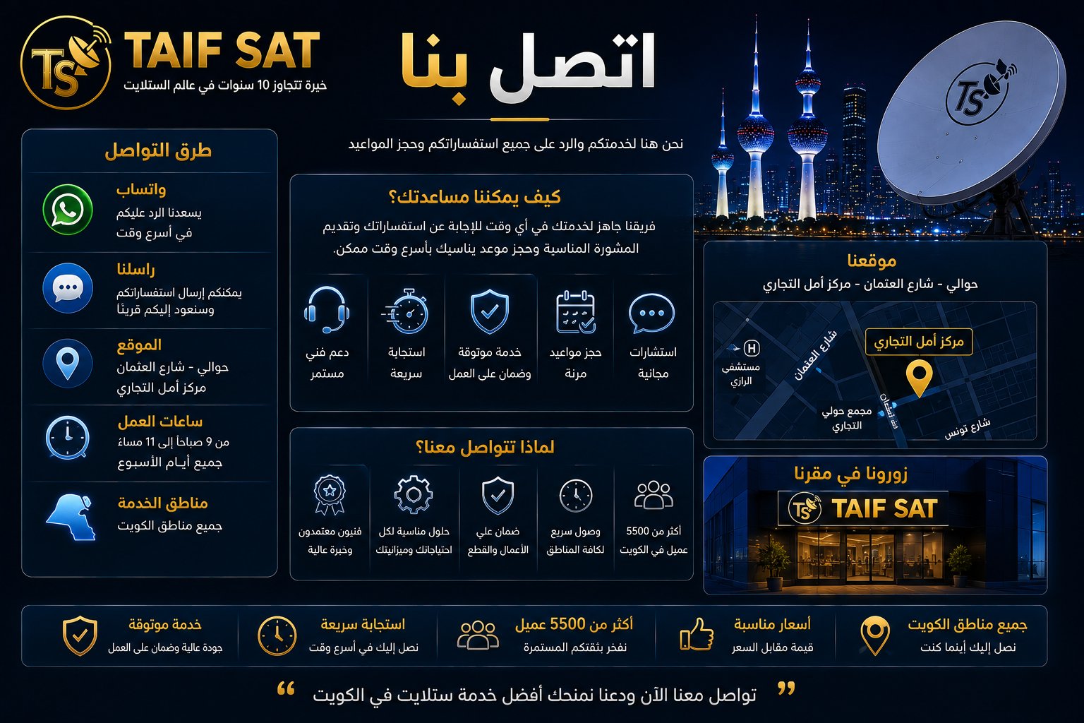اتصل بنا TAIF SAT لخدمات الستلايت والرسيفرات في الكويت