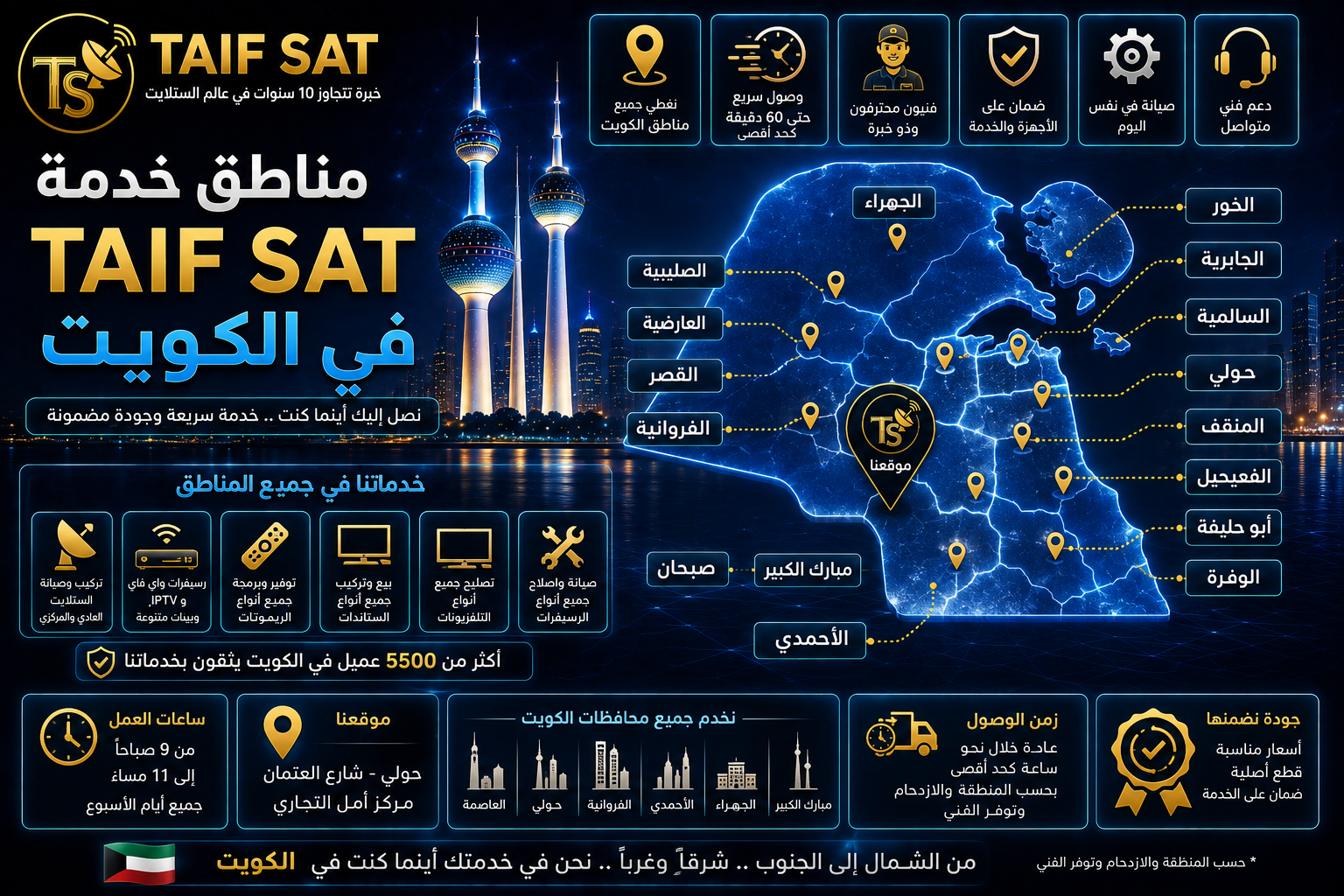 مناطق خدمة TAIF SAT في الكويت